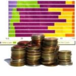 Istat: rimane in equilibrio il risparmio delle famiglie italiane
